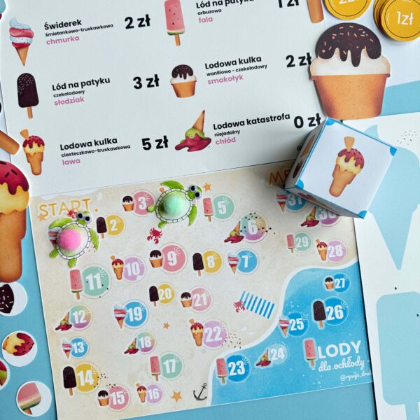 Lody dla Ochłody - pyszna zabawa